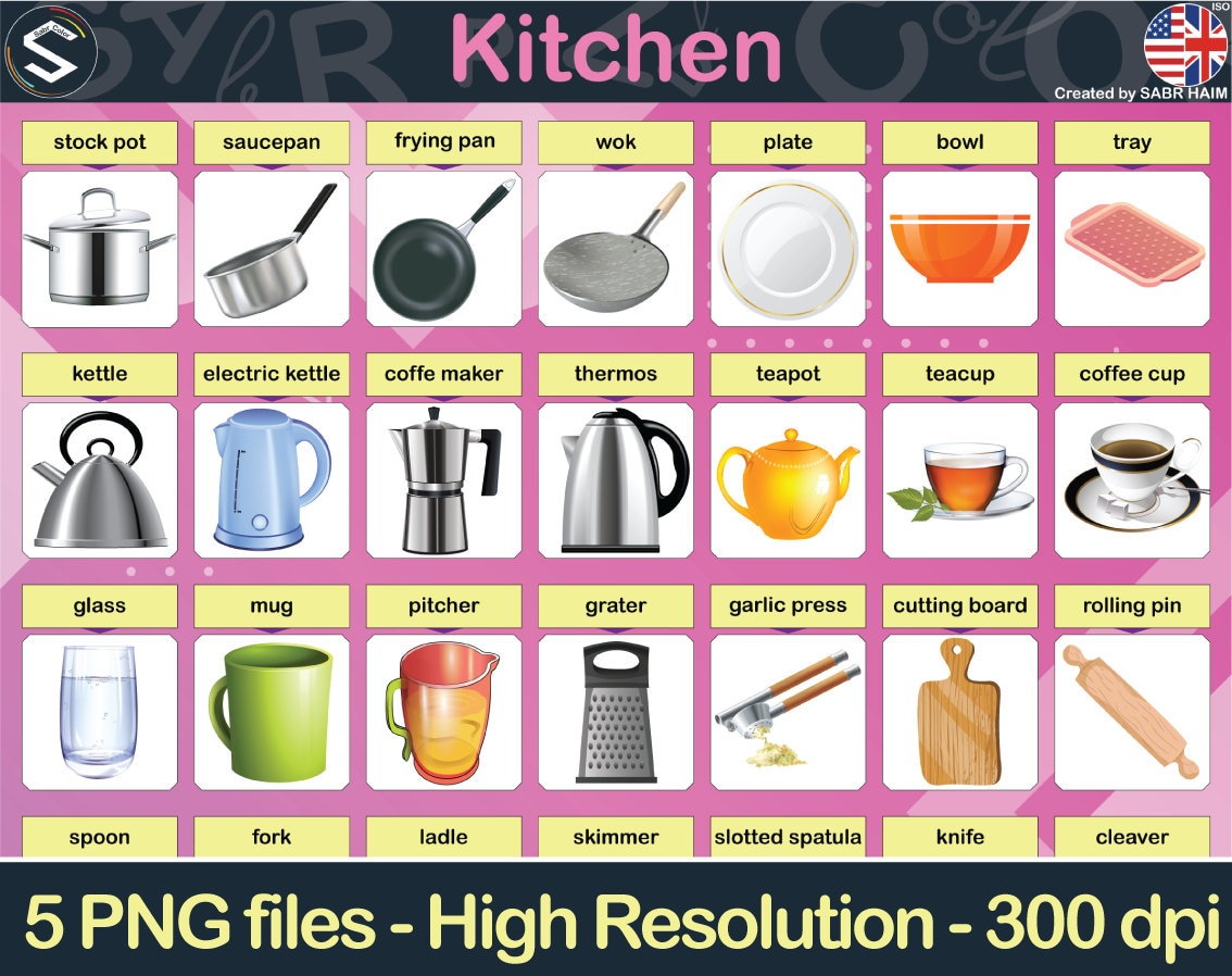 English Kitchen Utensils Vocabulary Extra Large Wall Poster for