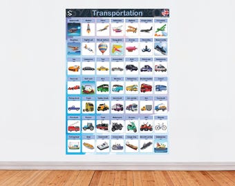 May include: A colorful educational poster titled "Transportation" featuring various modes of transport, including cars, planes, and boats. The poster is mounted on a white wall above a wooden floor. The poster includes the British flag.