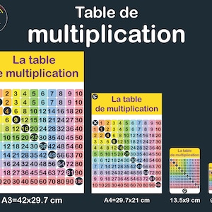 Tabla de multiplicación / Tarjetas de multiplicación / Tarjetas didácticas de la escuela de matemáticas / matemáticas tempranas / aritmética de la escuela primaria