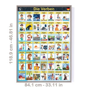 German Verbs Poster: Essential Verbs Chart, Study Aid (Digital Download)