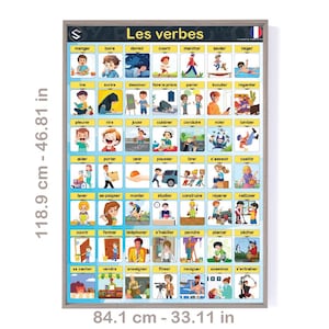 Puede incluir: Un gráfico educativo colorido que presenta ilustraciones de personas realizando diversas acciones, con verbos franceses escritos en cuadros amarillos. El gráfico se titula "Les verbes" y mide 118,9 cm por 46,81 cm.
