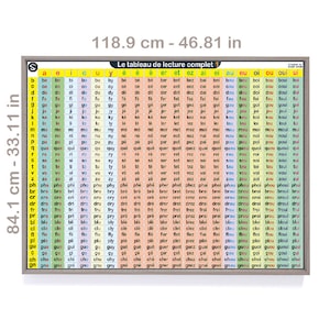 Peut inclure: Un tableau coloré avec l'alphabet français et différentes combinaisons de lettres. Le tableau est imprimé sur un fond blanc avec un cadre gris. Le tableau mesure 84,1 cm de haut et 118,9 cm de large.