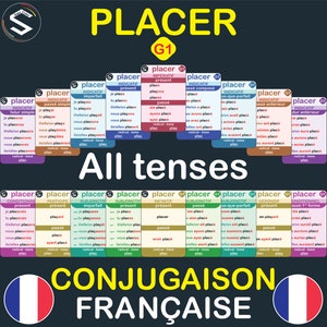 Conjugaison du Verbe (PLACER) à TOUS Les Temps、フランス語動詞の活用フラッシュ カード、フランス語で最もよく使われる動詞の活用。