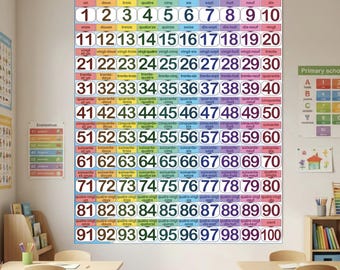 Póster de los números del 1 al 100 en francés / Tabla de reconocimiento de números / Decoración para aulas de matemáticas preescolares e inmersión en francés / PNG imprimible