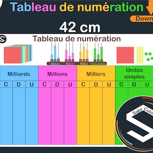 Tableau de Numération / Tableau de valeurs de position pour les mathématiques scolaires / Enseigner les dizaines, les milliers, les millions et les milliards/ TÉLÉCHARGEMENT NUMÉRIQUE