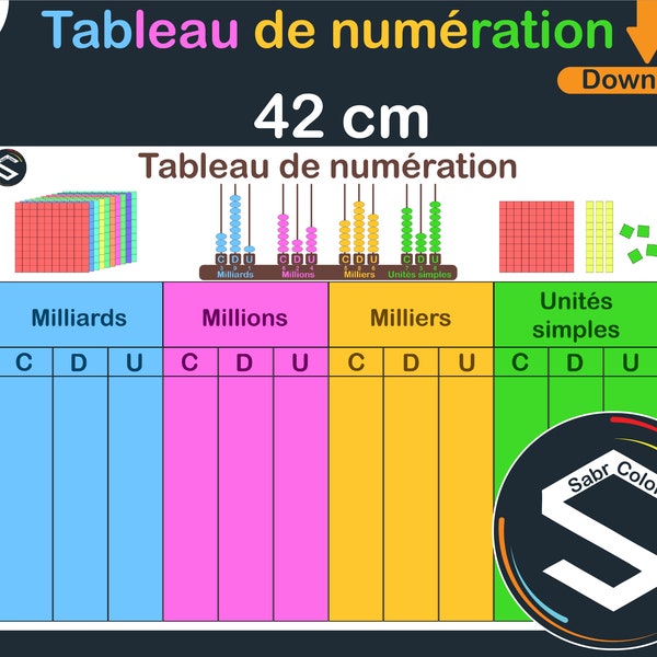 Tableau de Numération / Place value chart for school maths / Teaching Ones Tens Thousands Millions and billions/ DIGITAL DOWNLOAD