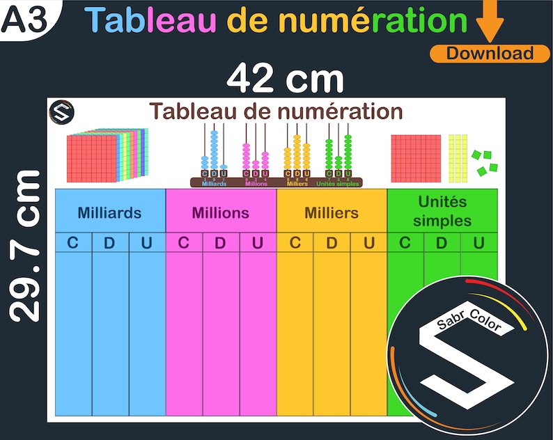 Tableau De Numération / Place Value Chart for School Maths / Teaching