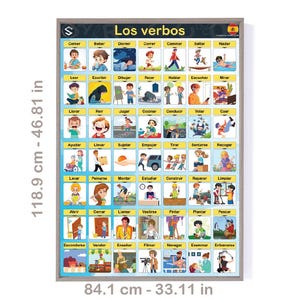 SPANISH Verbs List Large Poster | Los verbos |  for foreigner Language learners and primary schools | DIGITAL DOWNLOAD.