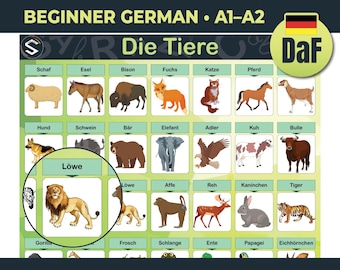 German Animals Poster | A1 A2 Vocabulary | Learn German Printable | Classroom Chart