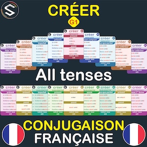 Conjugaison du Verbe (CRÉER) à TOUS les Temps, Conjugaison du verbe français Flash Cards, Conjugaison des verbes les plus utilisés, Matériel français