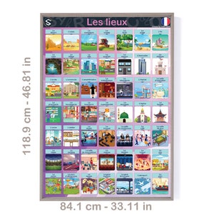 Le vocabulaire des Lieux | Französische Orte und Städte großes druckbares Wandposter für Klassenzimmer und Spielzimmer Dekoration | Digitaler Download