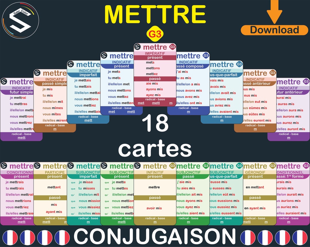 Mettre Conjuguaison Le Verbe METTRE Conjugué à TOUS Les Temps Français verbes - Etsy France