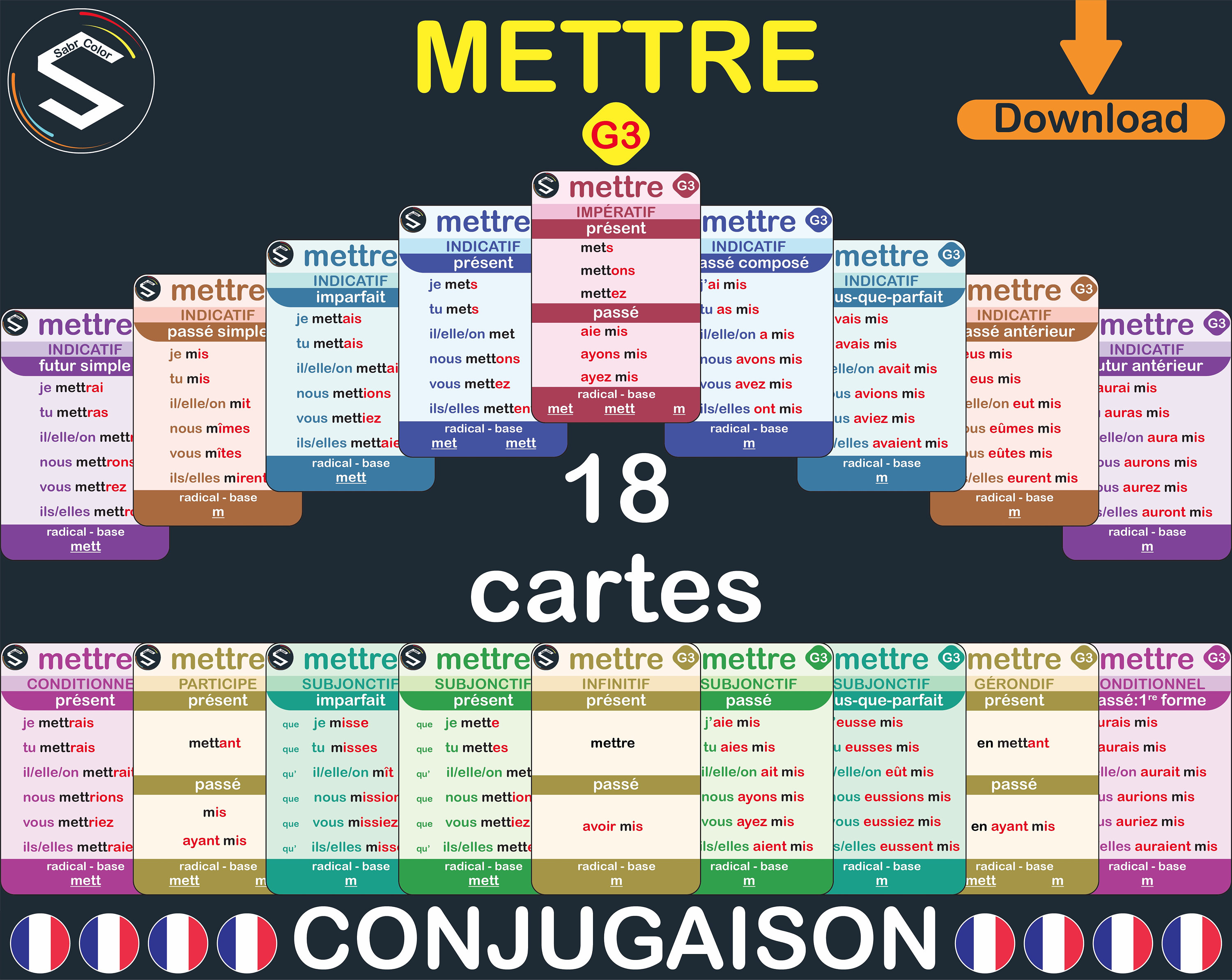 Mettre Conjugaison Le Verbe METTRE Conjugué à TOUS Les Temps Français verbes - Etsy France
