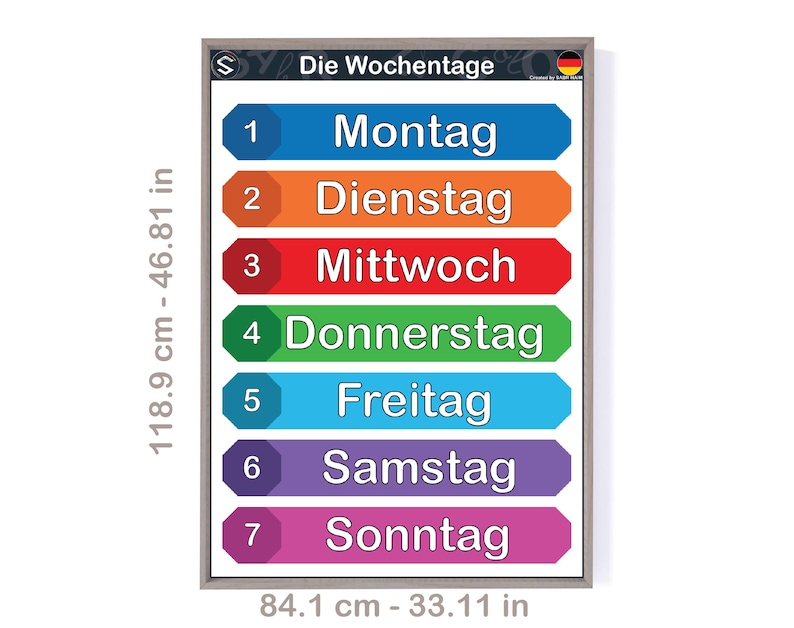 German Days of the Week Poster | Educational Wall Art (digital Download ...