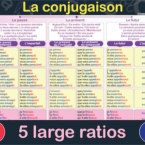 French Verbs Conjugation Chart: Most Used Verbs Tenses (digital ...