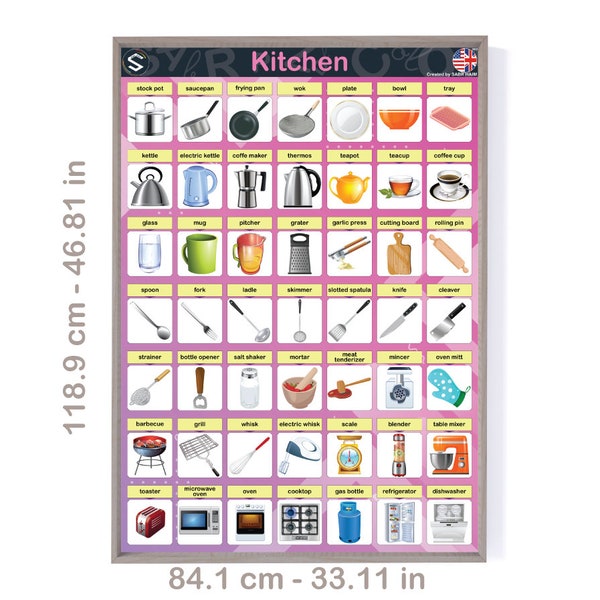 English kitchen utensils vocabulary Extra Large wall poster for classrooms decoration | Digital Download.
