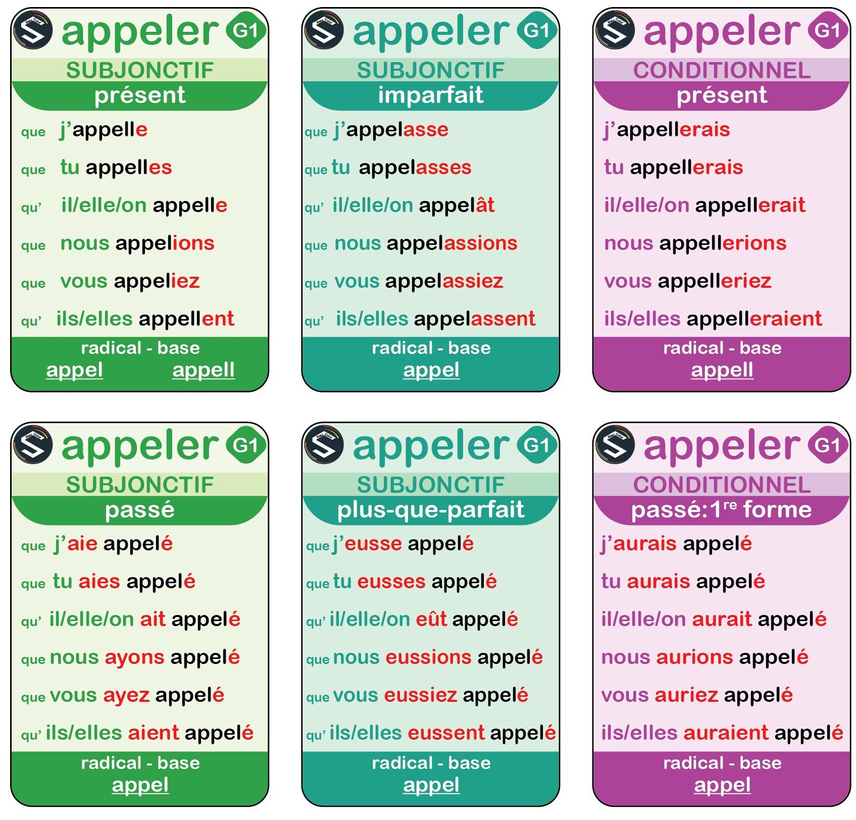 Le Verbe Appeler Au Passe Simple Conjugaison du Verbe APPELER à TOUS Les Temps French verbs - Etsy France