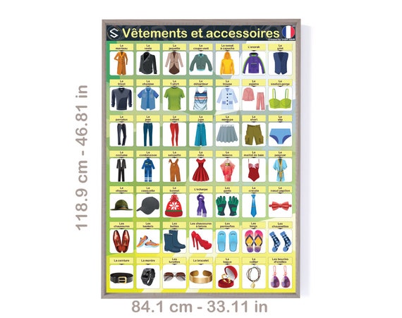 French clothing words - Les vêtements
