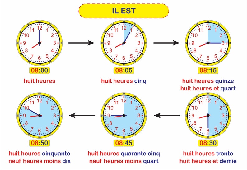 Quelle Heure Estil / FRENCH / Hours Time Print Chart Etsy