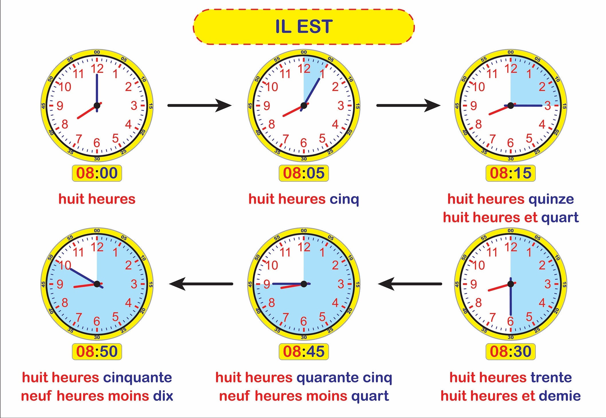 Quelle Heure Estil / FRENCH / Hours Time Print Chart Etsy