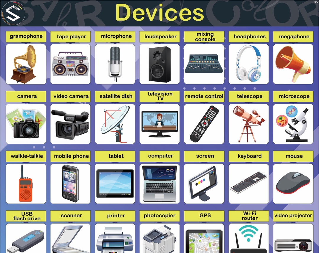 English Devices Poster / Devices Vocabulary Poster / Preschool Etsy