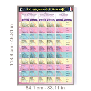 Może przedstawiać: Kolorowa francuska tabela koniugacji dla 1. grupy czasowników, przedstawiająca czasy: teraźniejszy, przeszły i przyszły. Tabela jest wydrukowana na białym tle z różowymi, niebieskimi, żółtymi i zielonymi polami. Tabela ma wymiary 118,9 cm na 46,81 cm.
