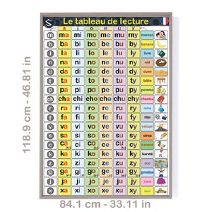 May include: A colourful educational chart for learning French phonics. The chart features the French alphabet with illustrations and words for each letter sound. The chart is 118.9 cm tall and 84.1 cm wide.