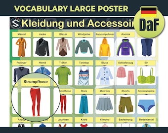 German Clothes Poster | A1 A2 Vocabulary Chart | Learn German Printable | Clothing and Accessories