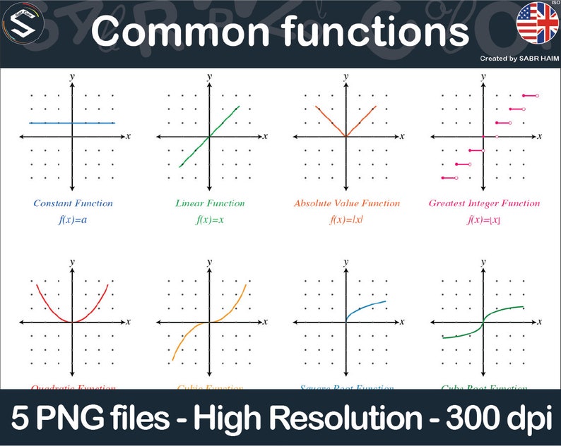 Math Common Functions