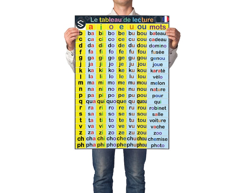 French Reading Chart: Syllabic Method for Primary School (digital ...