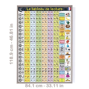 May include: A colourful French language reading chart with a grey frame. The chart features the French alphabet with illustrations and words for each letter. The chart measures 118.9 cm by 84.1 cm.