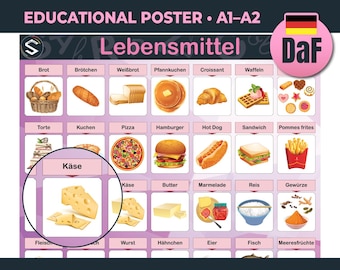 May include: Educational poster titled "German Foods" with illustrations of various food items. Includes images of bread, pastries, pizza, hamburgers, and more. The poster also features the text "Instant Download."