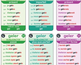 Conjugation Cesser 🔸 French verb in all tenses and forms