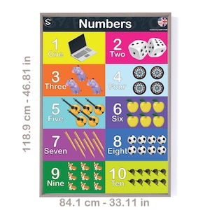 Illustrated Numbers Poster: English Classroom Decor (Digital Download)