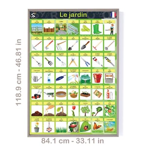 Le Jardin | FRENCH Garden Vocabulary Extra Large wall Poster for Classroom Decor and homeschooling | Digital Download