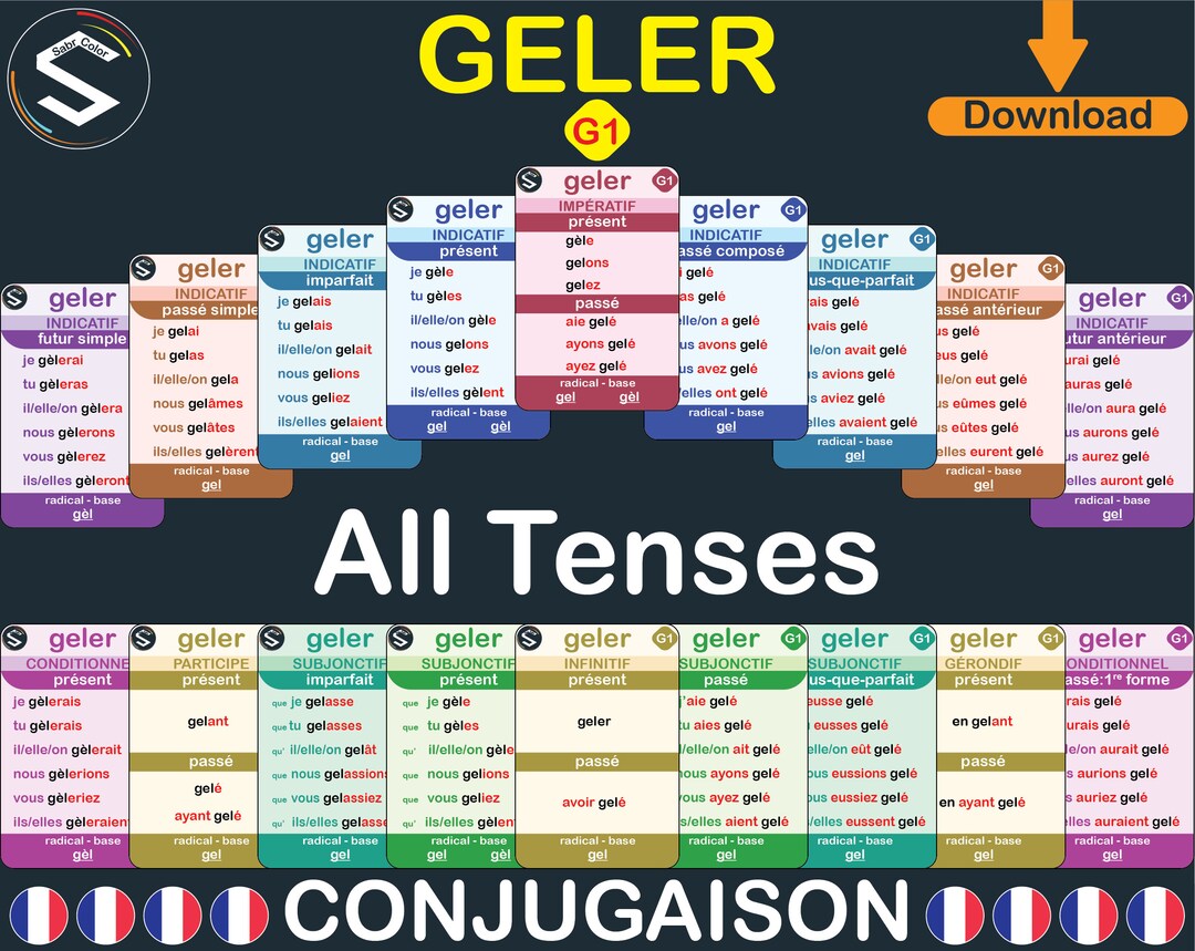Geler Au Present De L Indicatif Conjugaison du Verbe GELER à TOUS Les Temps Conjugaison des - Etsy France