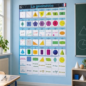 French Geometry Poster: Shapes, Angles, Area & Perimeter Chart, A0 Printable PNG