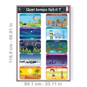 French Weather Vocabulary Poster: Classroom Decor (Digital Download)