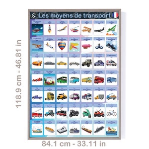 French Transport Vocabulary Poster: Classroom & Playroom Decor (Digital Download)