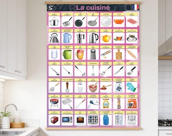 Póster de utensilios de cocina franceses: vocabulario para la educación en casa y el aula (descarga digital)