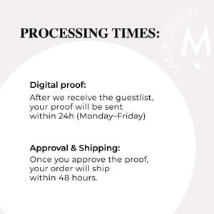 May include: A cream-colored graphic with the text "PROCESSING TIMES:" at the top. Below, it details digital proofing and approval times. The Laser Design logo is in the upper right corner.