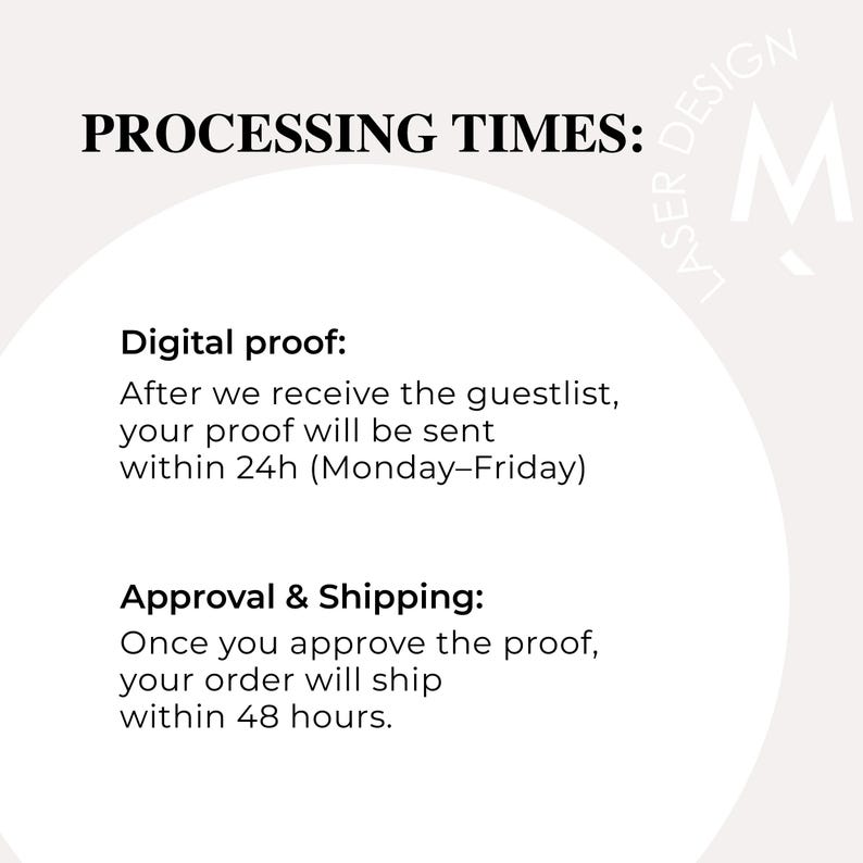 May include: A cream-colored graphic with the text "PROCESSING TIMES:" at the top. Below, it details digital proofing and approval times. The Laser Design logo is in the upper right corner.