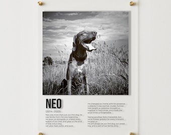 Custom Dog Memorial Acrylic Poster - Personalized Pet Loss Portrait - Dog Portrait - Pet Remembrance Gift - Pet Memorial Art - Dog Art Print