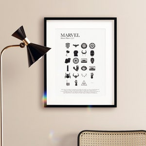 May include: Black and white print of Marvel movie phase 1, 2, and 3 logos. The print is framed in a black frame and hanging on a light beige wall.