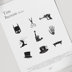 Poster TIM BURTON movies | Signed minimalist poster print - Charlie & the chocolate factory, Alice in Wonderland... film, cinema