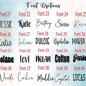 May include: A chart of 40 different font styles with the names of each font displayed below the font style. The font styles are displayed in rows of five, with each row labeled with a font number from 21 to 40.