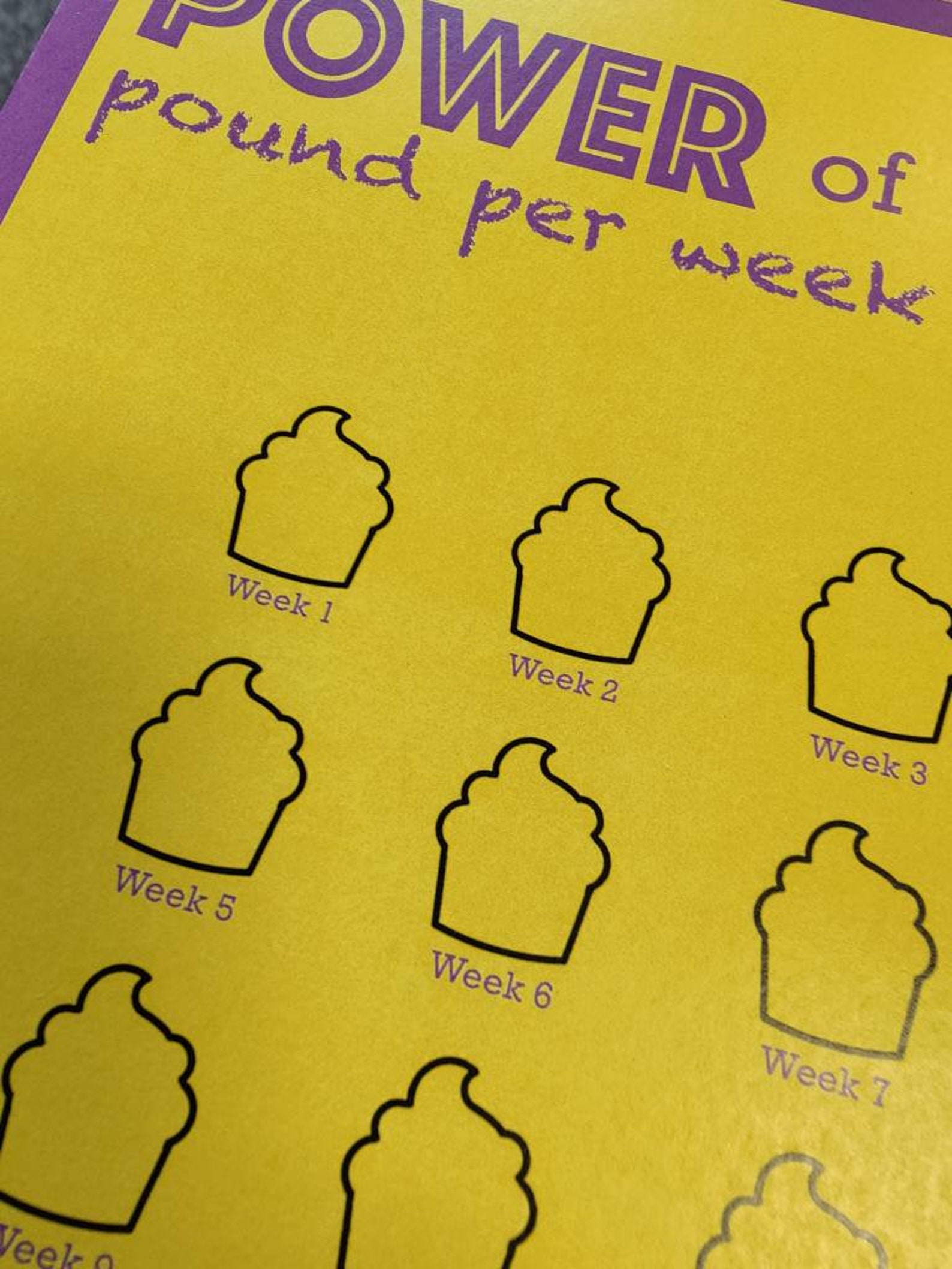 power-of-one-pound-a-week-chart-etsy