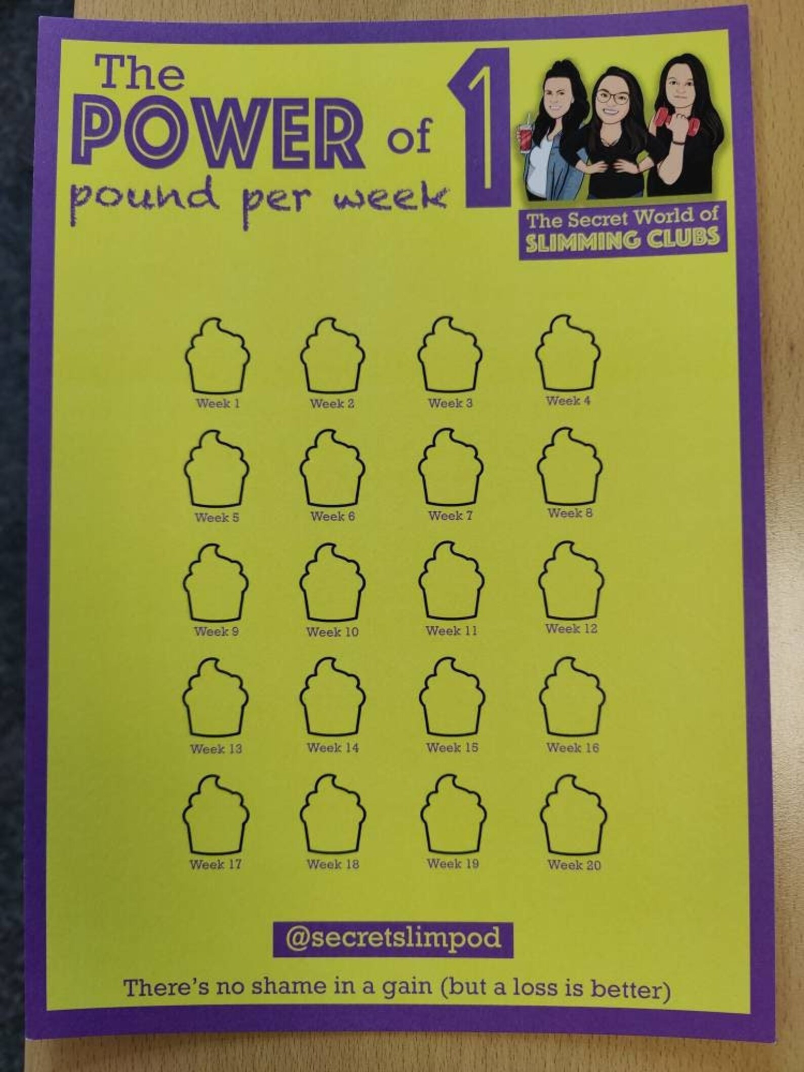 Power Of One Pound A Week Chart Etsy power-of-one-pound-a-week-chart-etsy