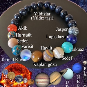 The Eight Planets Bead Bracelet, Galaxy Solar System Bracelet, Natural Real Stone Unisex Bracelet, Planet Flashcards