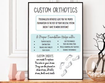 Custom Orthotics Poster